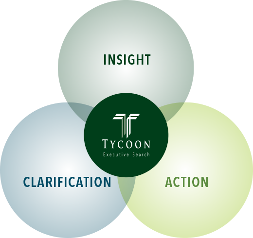 Tycoon Executive Search